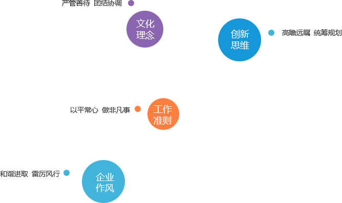 消防泵_干粉_滅火系統(tǒng)_消防炮_比例混合裝置-威特消防
